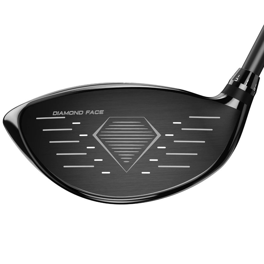 Tour Edge Exotics E722 Driver 4 Tour Edge Exotics E722 Driver - Image 4